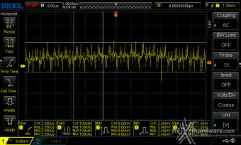 DeepCool PX1000P 12. Accensione e ripple 5
