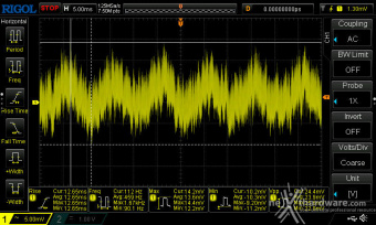 DeepCool PX1000P 12. Accensione e ripple 8