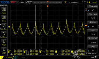 DeepCool PX1000P 12. Accensione e ripple 9