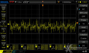 DeepCool PX1000P 12. Accensione e ripple 7
