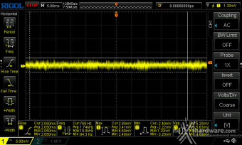 DeepCool PX1000P 12. Accensione e ripple 16