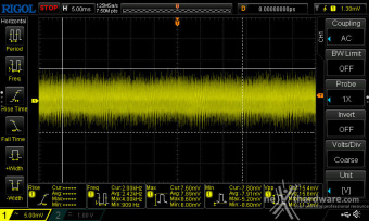 DeepCool PX1000P 12. Accensione e ripple 20