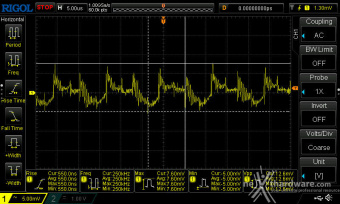 DeepCool PX1000P 12. Accensione e ripple 21