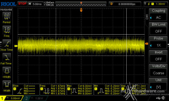 DeepCool PX1000P 12. Accensione e ripple 18