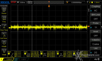 DeepCool PX1000P 12. Accensione e ripple 10