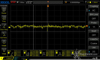 DeepCool PX1000P 12. Accensione e ripple 11