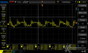 DeepCool PX1000P 12. Accensione e ripple 15