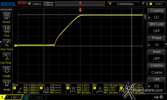 DeepCool PX1000P 12. Accensione e ripple 2