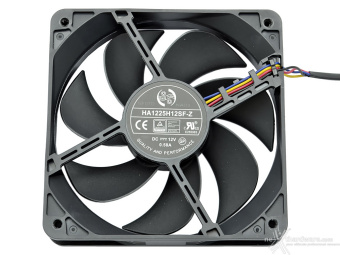 DeepCool PX1000P 6. Sistema di raffreddamento 4