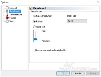 KIOXIA EXCERIA PLUS G3 SSD 2TB 4. Introduzione Test di Endurance 2