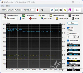 KIOXIA EXCERIA PLUS G3 SSD 2TB 5. Test Endurance Sequenziale 5