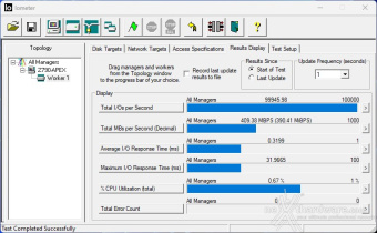 KIOXIA EXCERIA PLUS G3 SSD 2TB 9. IOMeter Random 4K 8