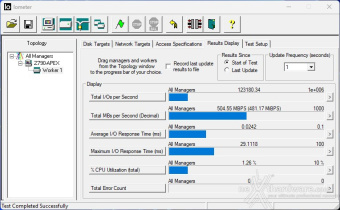 KIOXIA EXCERIA PLUS G3 SSD 2TB 9. IOMeter Random 4K 6