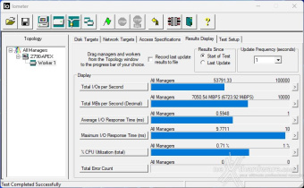 KIOXIA EXCERIA PLUS G3 SSD 2TB 8. IOMeter Sequential 3