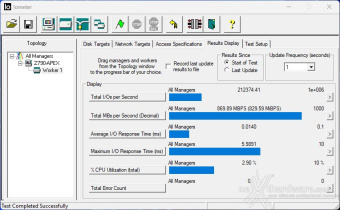 KIOXIA EXCERIA PLUS G3 SSD 2TB 9. IOMeter Random 4K 2