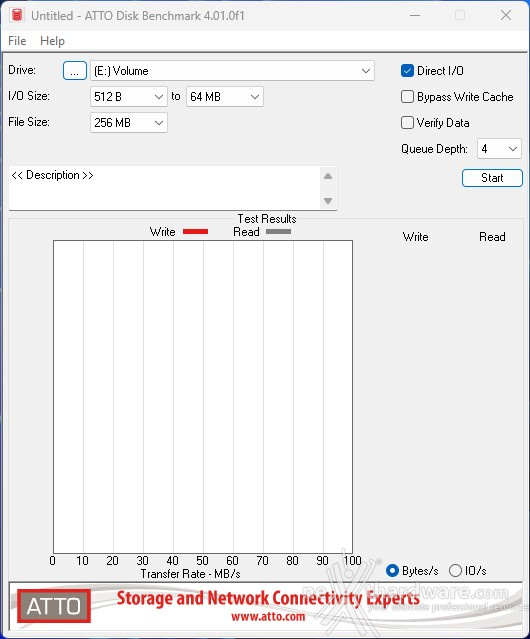 KIOXIA EXCERIA PLUS G3 SSD 2TB 12. ATTO Disk 1