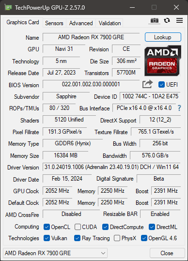 SAPPHIRE NITRO+ RX 7900 GRE 5. Piattaforma di test 2