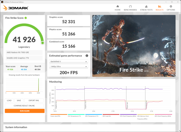 SAPPHIRE NITRO+ RX 7900 GRE 13. Overclock 2