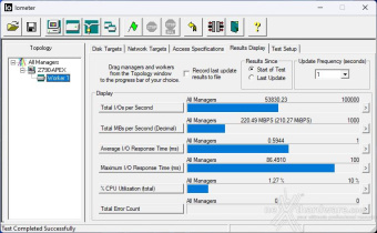 Kingston XS1000 2TB 5. IOMeter 10