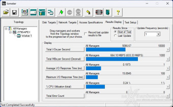 Kingston XS1000 2TB 5. IOMeter 3