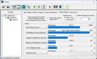 Kingston XS1000 2TB 5. IOMeter 5