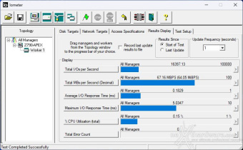 Kingston XS1000 2TB 5. IOMeter 7