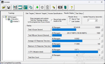 Kingston XS1000 2TB 5. IOMeter 9