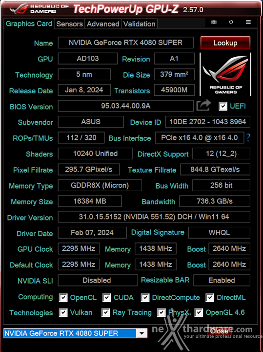 ASUS ROG Strix GeForce RTX 4080 SUPER OC 5. Piattaforma di test 2
