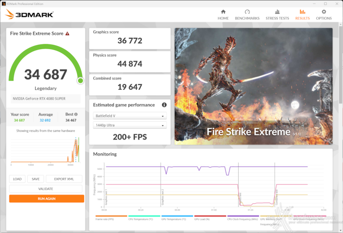 ASUS ROG Strix GeForce RTX 4080 SUPER OC 13. Overclock 5