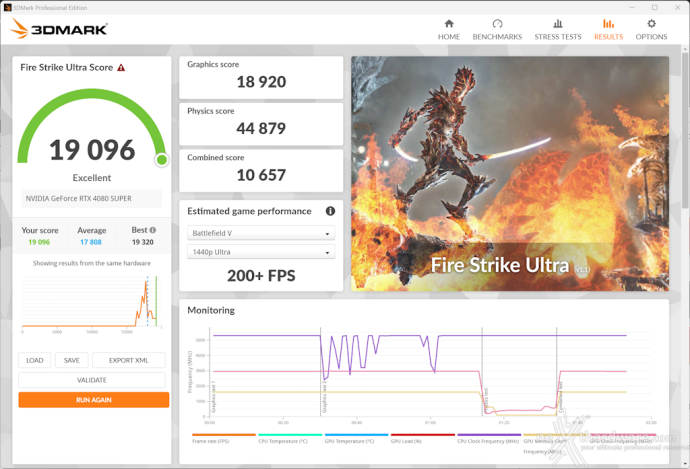 ASUS ROG Strix GeForce RTX 4080 SUPER OC 13. Overclock 6