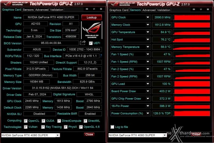 ASUS ROG Strix GeForce RTX 4080 SUPER OC 13. Overclock 4