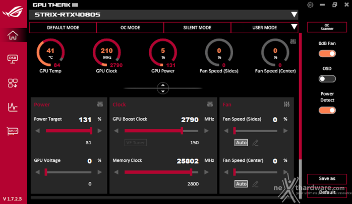 ASUS ROG Strix GeForce RTX 4080 SUPER OC 13. Overclock 3