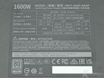 Cooler Master V Platinum 1600 V2 2. Visto da vicino 8