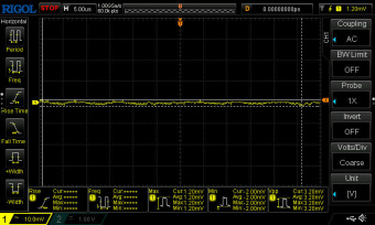 Cooler Master V Platinum 1600 V2 12. Accensione e ripple 17