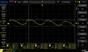 Cooler Master V Platinum 1600 V2 12. Accensione e ripple 21