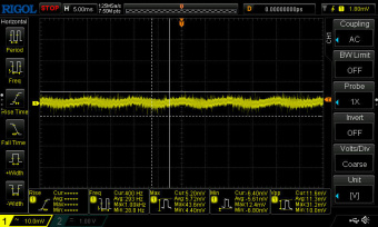 Cooler Master V Platinum 1600 V2 12. Accensione e ripple 12