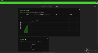 Razer Viper V3 Pro 4. Razer Synapse 3 9