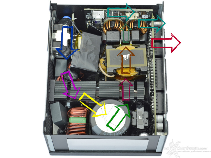 CORSAIR SF1000 (2024) 3. Interno 4