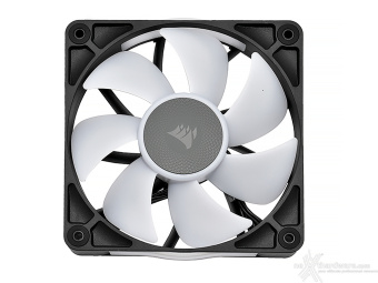 CORSAIR iCUE LINK TITAN 360 RX RGB 3. Visto da vicino - Parte seconda 15
