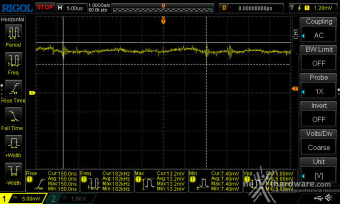Seasonic PRIME PX-2200 12. Accensione e ripple 7