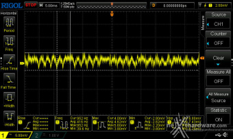 CORSAIR RM1000x (2024) 12. Accensione e ripple 4