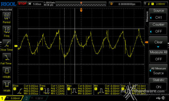 CORSAIR RM1000x (2024) 12. Accensione e ripple 9