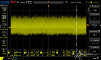 CORSAIR RM1000x (2024) 12. Accensione e ripple 20