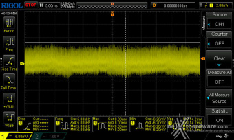 CORSAIR RM1000x (2024) 12. Accensione e ripple 18