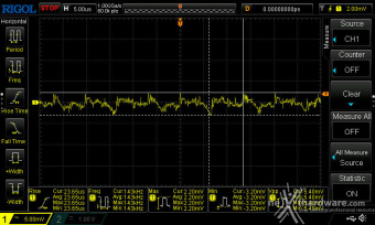 CORSAIR RM1000x (2024) 12. Accensione e ripple 11