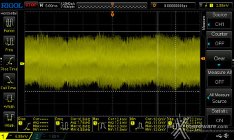 CORSAIR RM1000x (2024) 12. Accensione e ripple 14