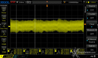 CORSAIR RM1000x (2024) 12. Accensione e ripple 12