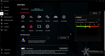 ASUS ROG MAXIMUS Z890 APEX 6. Caratteristiche peculiari 19