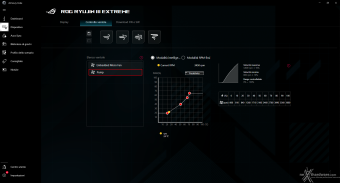 ROG RYUJIN III 360 ARGB EXTREME 5. Armoury Crate 26
