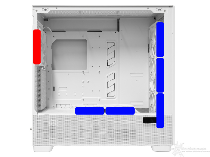 Antec FLUX PRO 4. Raffreddamento 1